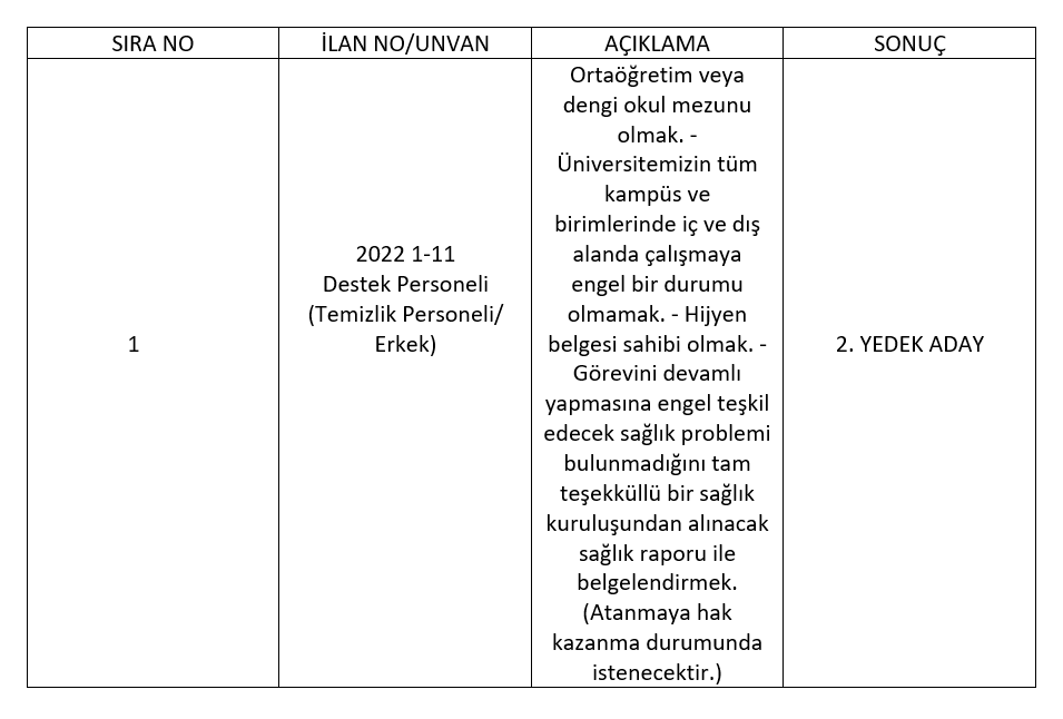 YEDEKTEMIZLIK