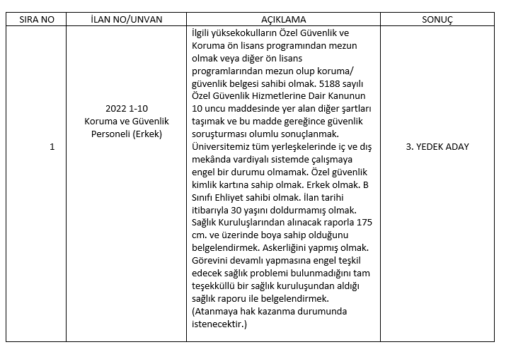 Ekran Alintisi
