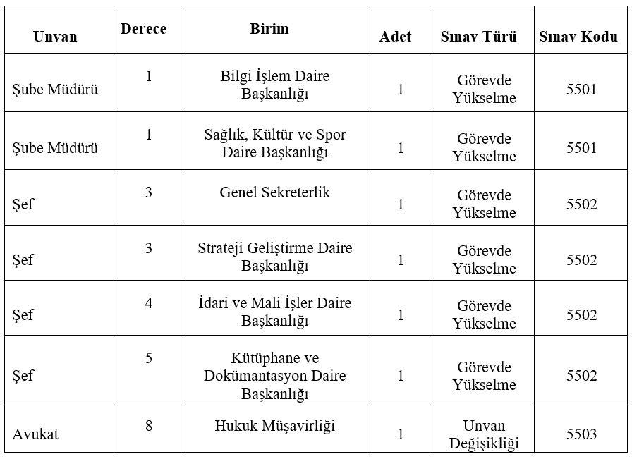 Ekran Alintisi1 2