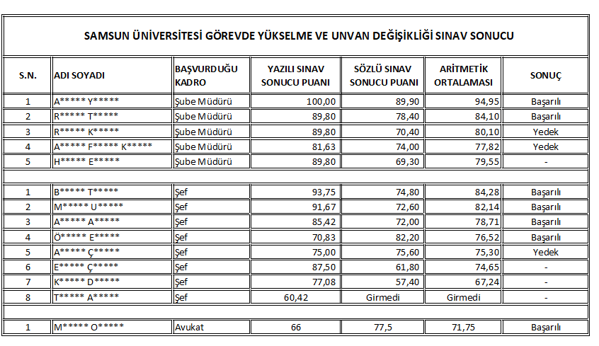 Ekran Alintisi2