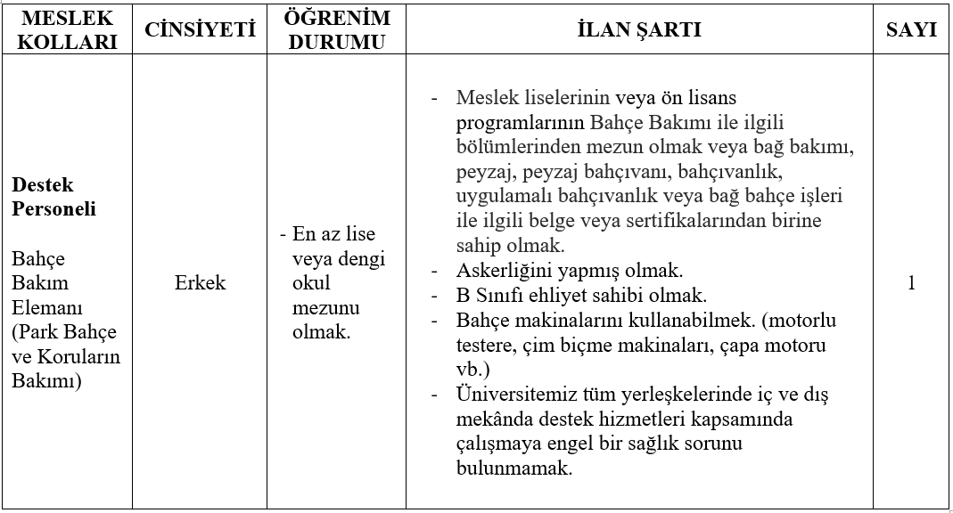 Isci