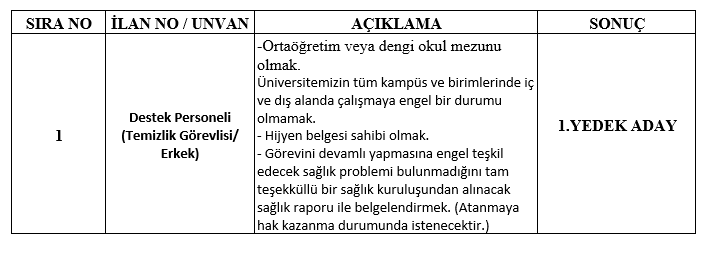 Ekran Alintisi