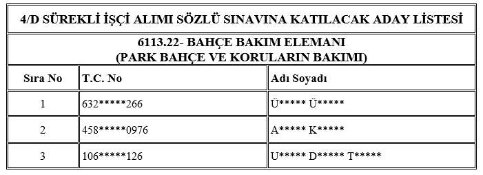 Aday Listesi