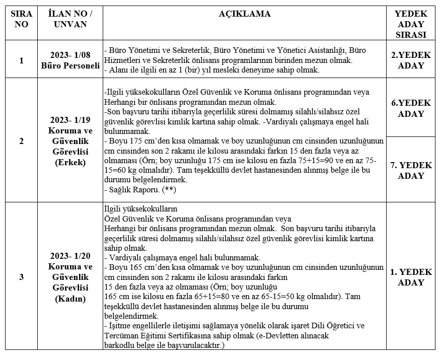 Yedek Aday2 1