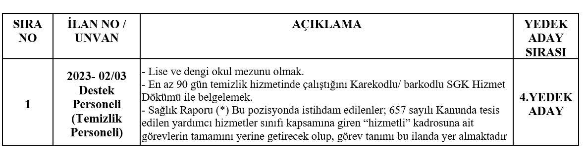 Yedek Ilan5